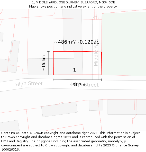 1, MIDDLE YARD, OSBOURNBY, SLEAFORD, NG34 0DE: Plot and title map