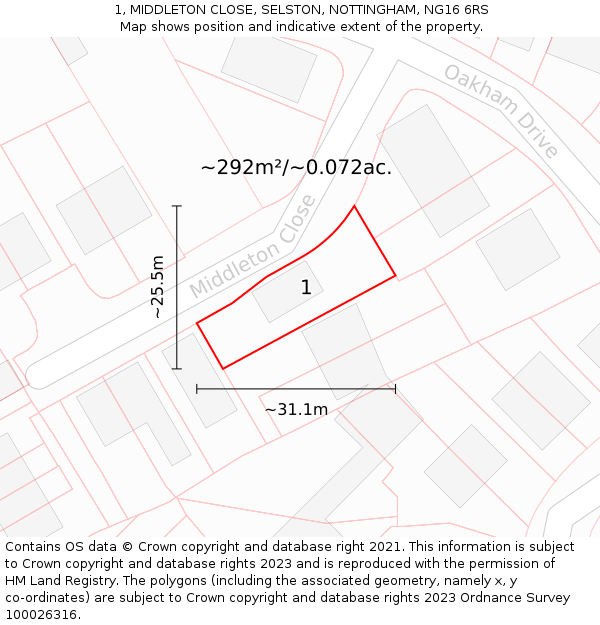 1, MIDDLETON CLOSE, SELSTON, NOTTINGHAM, NG16 6RS: Plot and title map