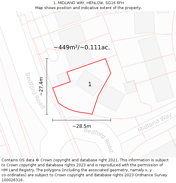 1, MIDLAND WAY, HENLOW, SG16 6FH: Plot and title map