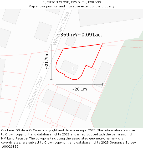 1, MILTON CLOSE, EXMOUTH, EX8 5SS: Plot and title map