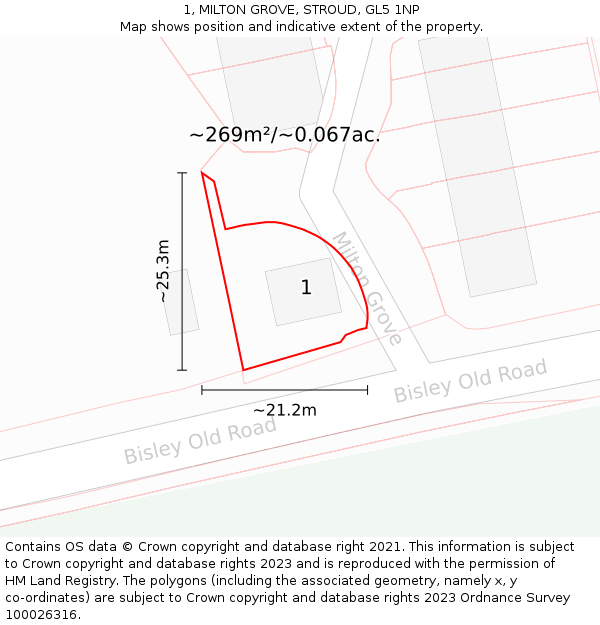 1, MILTON GROVE, STROUD, GL5 1NP: Plot and title map