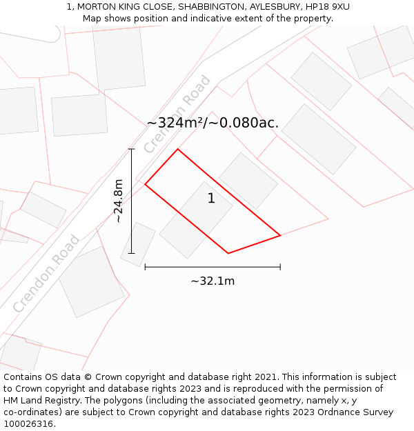 1, MORTON KING CLOSE, SHABBINGTON, AYLESBURY, HP18 9XU: Plot and title map