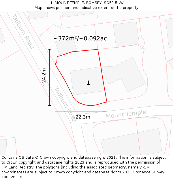 1, MOUNT TEMPLE, ROMSEY, SO51 5UW: Plot and title map