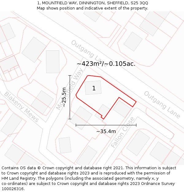 1, MOUNTFIELD WAY, DINNINGTON, SHEFFIELD, S25 3QQ: Plot and title map