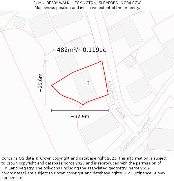 1, MULBERRY WALK, HECKINGTON, SLEAFORD, NG34 9GW: Plot and title map