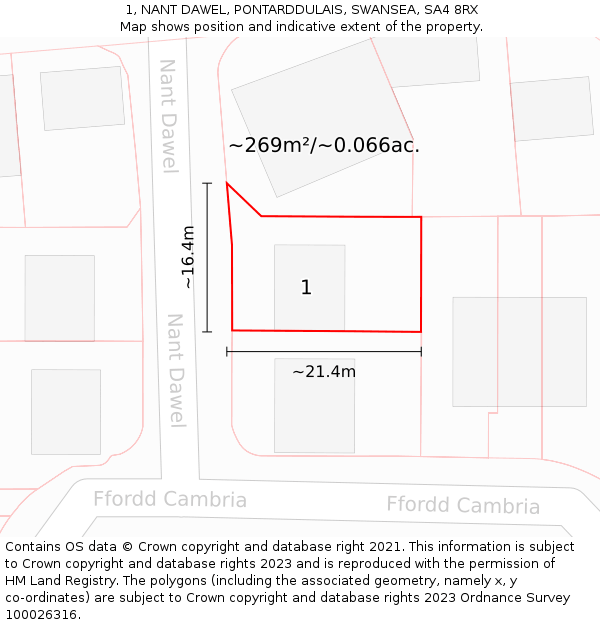 1, NANT DAWEL, PONTARDDULAIS, SWANSEA, SA4 8RX: Plot and title map