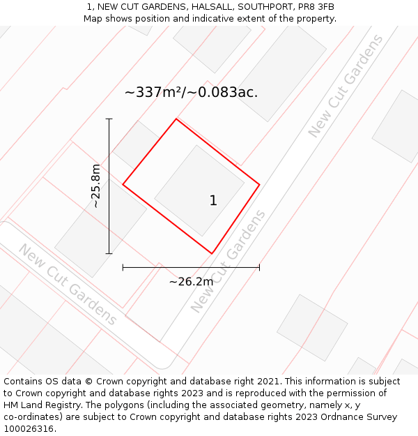 1, NEW CUT GARDENS, HALSALL, SOUTHPORT, PR8 3FB: Plot and title map