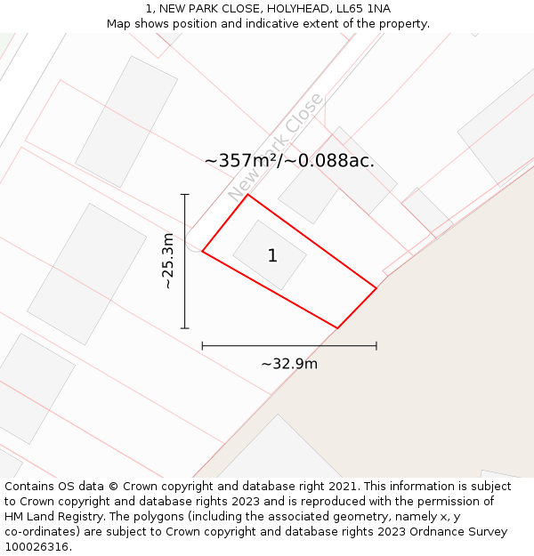 1, NEW PARK CLOSE, HOLYHEAD, LL65 1NA: Plot and title map