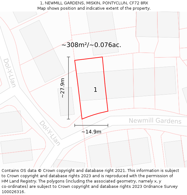 1, NEWMILL GARDENS, MISKIN, PONTYCLUN, CF72 8RX: Plot and title map