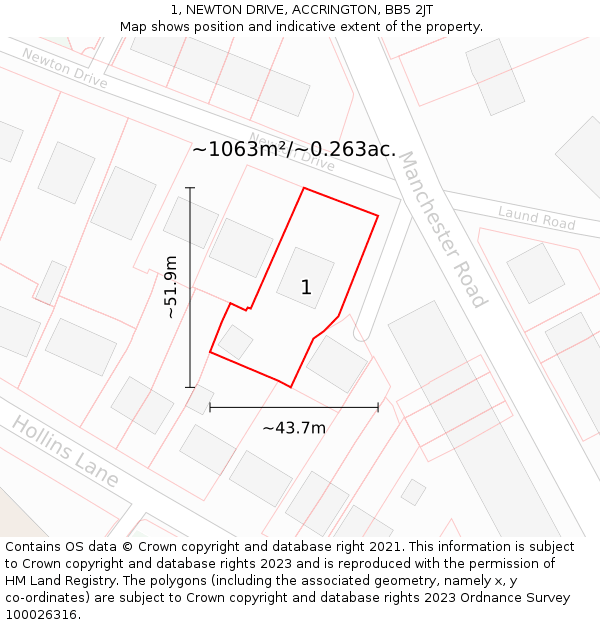 1, NEWTON DRIVE, ACCRINGTON, BB5 2JT: Plot and title map