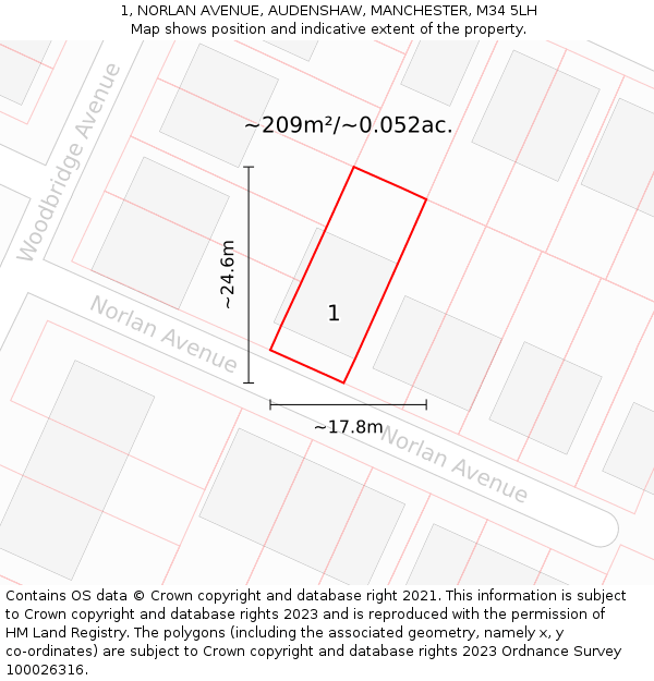 1, NORLAN AVENUE, AUDENSHAW, MANCHESTER, M34 5LH: Plot and title map