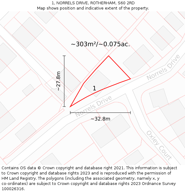 1, NORRELS DRIVE, ROTHERHAM, S60 2RD: Plot and title map