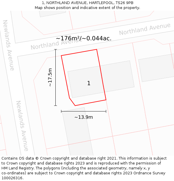1, NORTHLAND AVENUE, HARTLEPOOL, TS26 9PB: Plot and title map