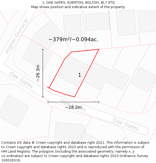 1, OAK GATES, EGERTON, BOLTON, BL7 9TQ: Plot and title map