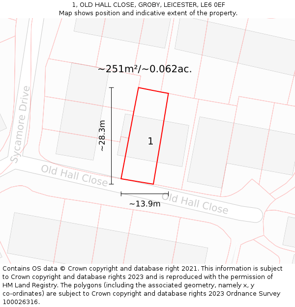 1, OLD HALL CLOSE, GROBY, LEICESTER, LE6 0EF: Plot and title map