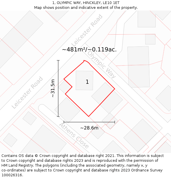 1, OLYMPIC WAY, HINCKLEY, LE10 1ET: Plot and title map