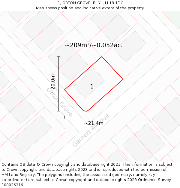 1, ORTON GROVE, RHYL, LL18 1DG: Plot and title map