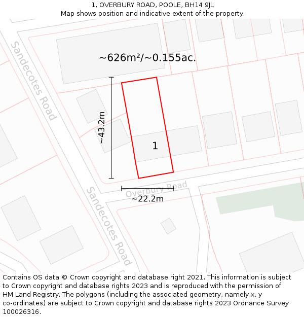 1, OVERBURY ROAD, POOLE, BH14 9JL: Plot and title map