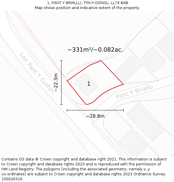 1, PANT Y BRIALLU, TYN-Y-GONGL, LL74 8AB: Plot and title map