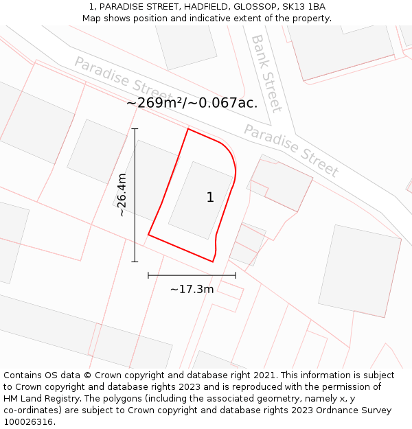 1, PARADISE STREET, HADFIELD, GLOSSOP, SK13 1BA: Plot and title map