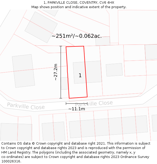 1, PARKVILLE CLOSE, COVENTRY, CV6 4HX: Plot and title map