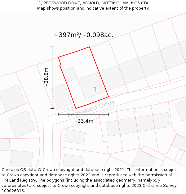 1, PEGSWOOD DRIVE, ARNOLD, NOTTINGHAM, NG5 8TX: Plot and title map