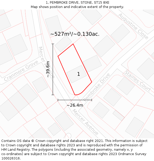 1, PEMBROKE DRIVE, STONE, ST15 8XE: Plot and title map