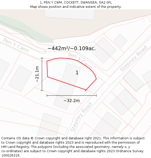 1, PEN Y CWM, COCKETT, SWANSEA, SA2 0FL: Plot and title map