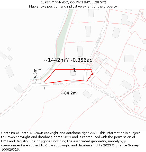 1, PEN Y MYNYDD, COLWYN BAY, LL28 5YQ: Plot and title map