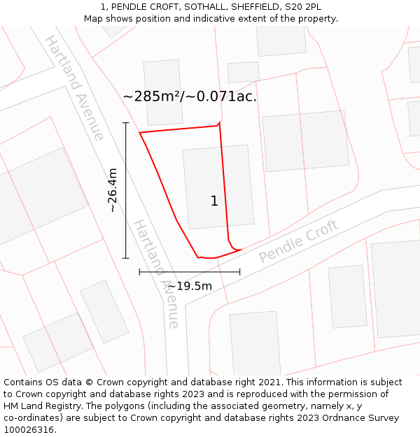 1, PENDLE CROFT, SOTHALL, SHEFFIELD, S20 2PL: Plot and title map