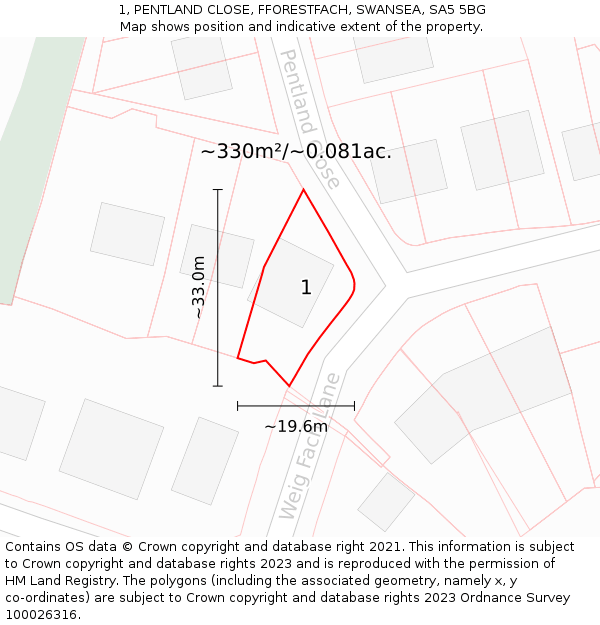 1, PENTLAND CLOSE, FFORESTFACH, SWANSEA, SA5 5BG: Plot and title map