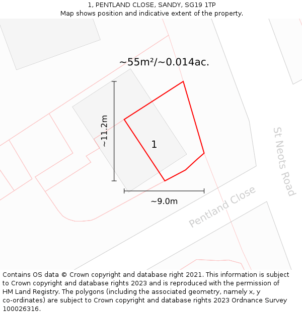 1, PENTLAND CLOSE, SANDY, SG19 1TP: Plot and title map