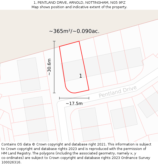 1, PENTLAND DRIVE, ARNOLD, NOTTINGHAM, NG5 9PZ: Plot and title map