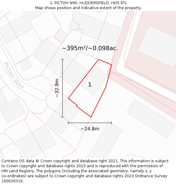 1, PICTON WAY, HUDDERSFIELD, HD5 9TL: Plot and title map