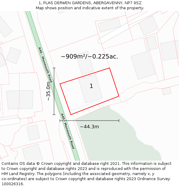 1, PLAS DERWEN GARDENS, ABERGAVENNY, NP7 9SZ: Plot and title map