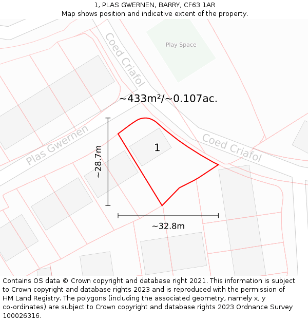 1, PLAS GWERNEN, BARRY, CF63 1AR: Plot and title map