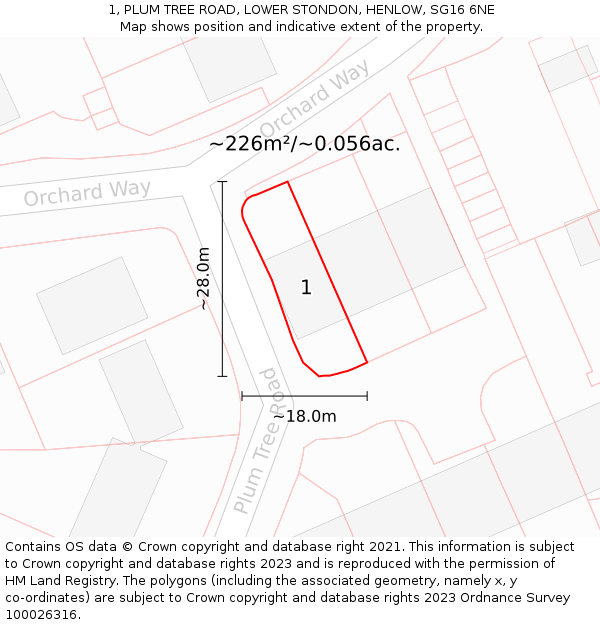 1, PLUM TREE ROAD, LOWER STONDON, HENLOW, SG16 6NE: Plot and title map