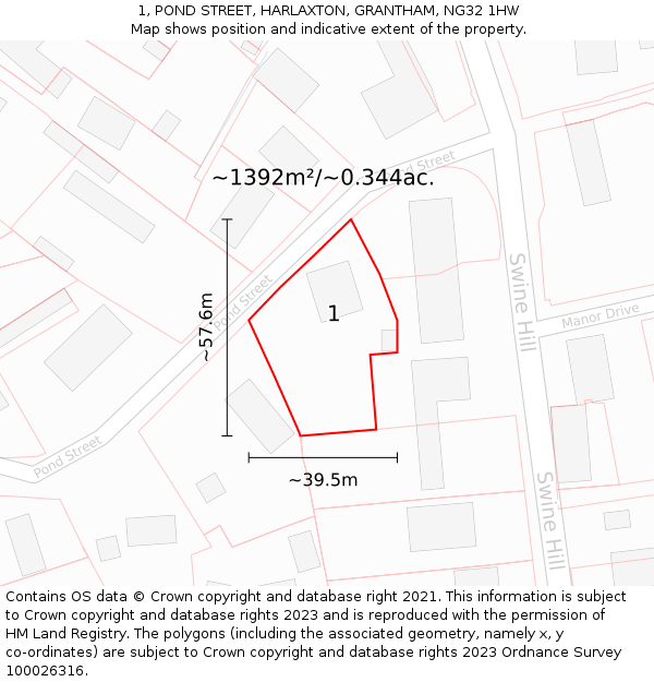 1, POND STREET, HARLAXTON, GRANTHAM, NG32 1HW: Plot and title map