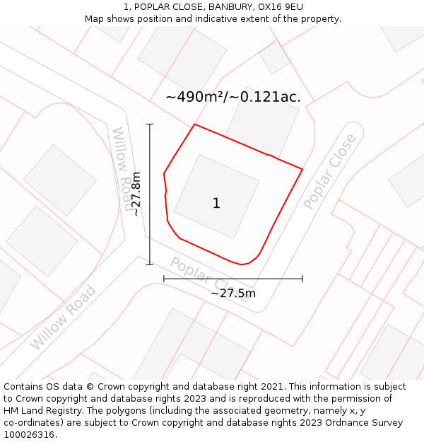 1, POPLAR CLOSE, BANBURY, OX16 9EU: Plot and title map