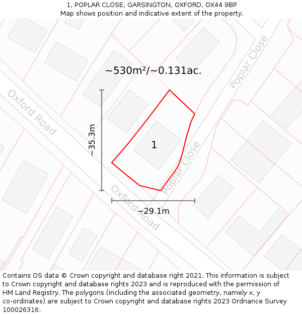 1, POPLAR CLOSE, GARSINGTON, OXFORD, OX44 9BP: Plot and title map