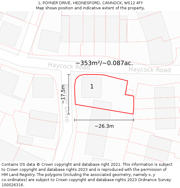 1, POYNER DRIVE, HEDNESFORD, CANNOCK, WS12 4FY: Plot and title map