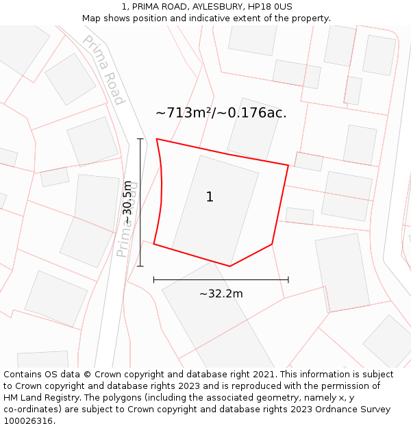 1, PRIMA ROAD, AYLESBURY, HP18 0US: Plot and title map