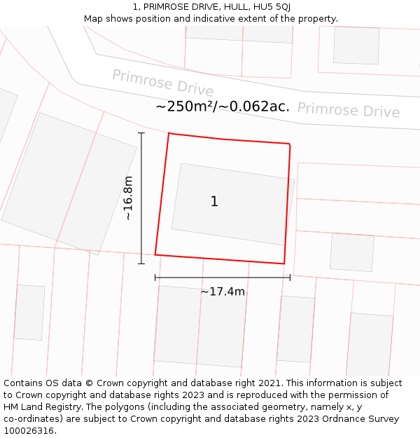 1, PRIMROSE DRIVE, HULL, HU5 5QJ: Plot and title map