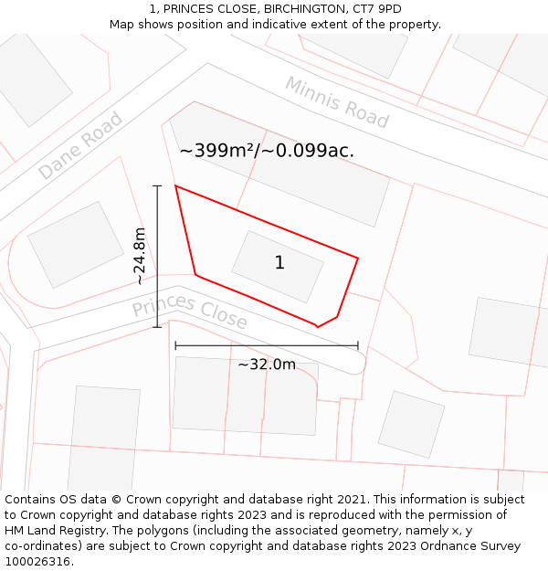 1, PRINCES CLOSE, BIRCHINGTON, CT7 9PD: Plot and title map