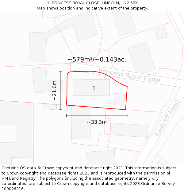 1, PRINCESS ROYAL CLOSE, LINCOLN, LN2 5RX: Plot and title map