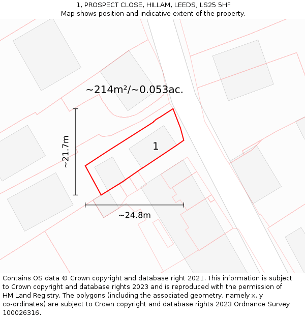 1, PROSPECT CLOSE, HILLAM, LEEDS, LS25 5HF: Plot and title map