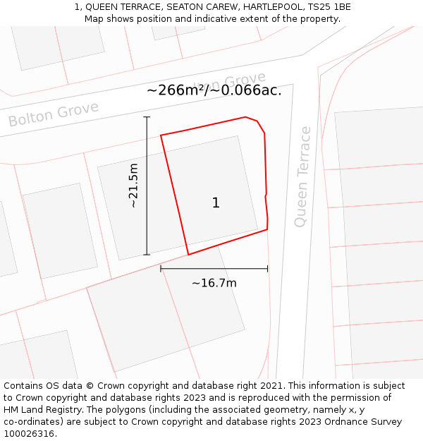 1, QUEEN TERRACE, SEATON CAREW, HARTLEPOOL, TS25 1BE: Plot and title map