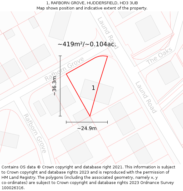 1, RAFBORN GROVE, HUDDERSFIELD, HD3 3UB: Plot and title map