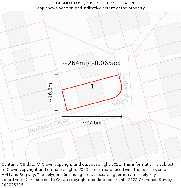 1, REDLAND CLOSE, SINFIN, DERBY, DE24 9PR: Plot and title map