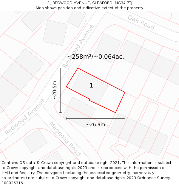 1, REDWOOD AVENUE, SLEAFORD, NG34 7TJ: Plot and title map